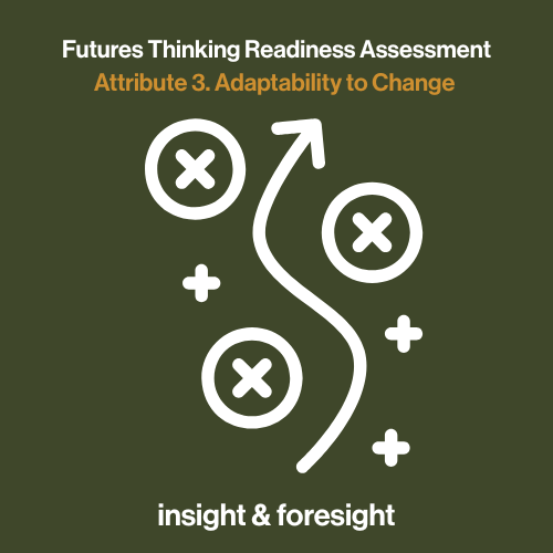 How to Assess Your Organisation's Readiness for Futures Thinking